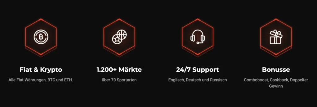 N1Bet Deutschland